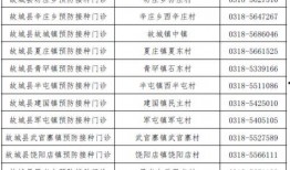 南京寺庙爆料者名单最新,最新事件追踪与人物解析