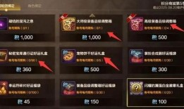 体验服dnf手游最新爆料,全新职业登场，游戏玩法再升级