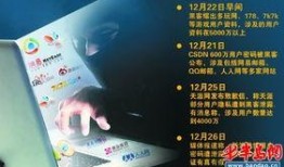 黑客最新爆料网站大全,黑客最新爆料网站大全深度解析