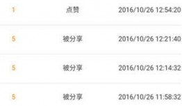 海南最新事件爆料信息网,揭秘岛内热点动态与幕后真相